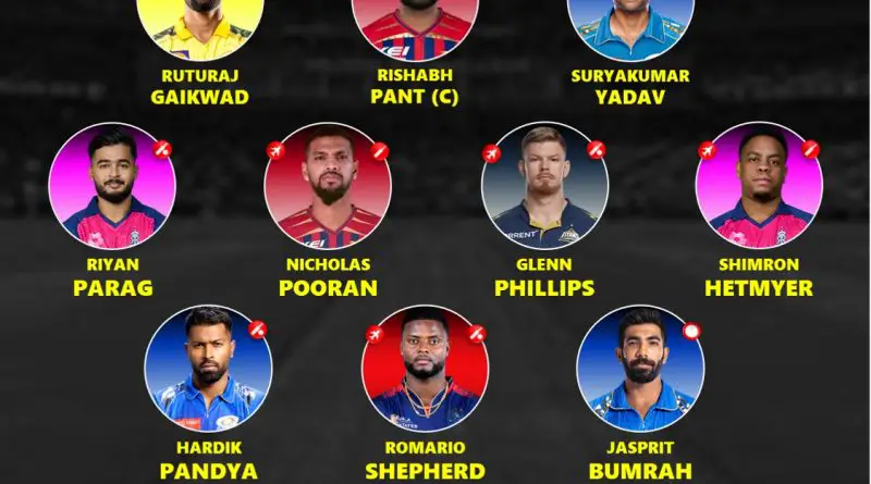 Exclusive IPL 2026 Biggest Flop Players 11 At Halfway Stage
