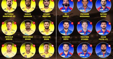 IPL 2026 CSK vs DC Match 18 Each Team Best Playing 11 Preview