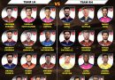 IPL 2026 Current Best Left vs Right-handed Explosive Players Playing 11