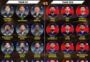 IPL 2026 GT vs RCB Match 42 Best Playing 11 Team Preview 