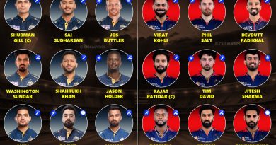 IPL 2026 GT vs RCB Match 42 Best Playing 11 Team Preview 