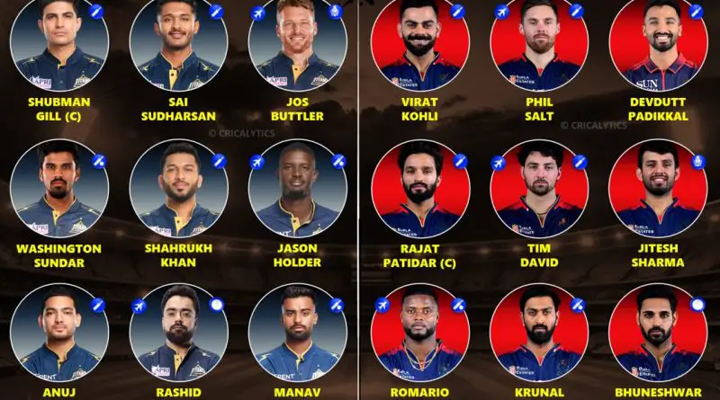 IPL 2026 GT vs RCB Match 42 Best Playing 11 Team Preview 