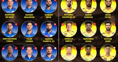 IPL 2026 MI vs CSK Match 33 Best Playing 11 Team Preview