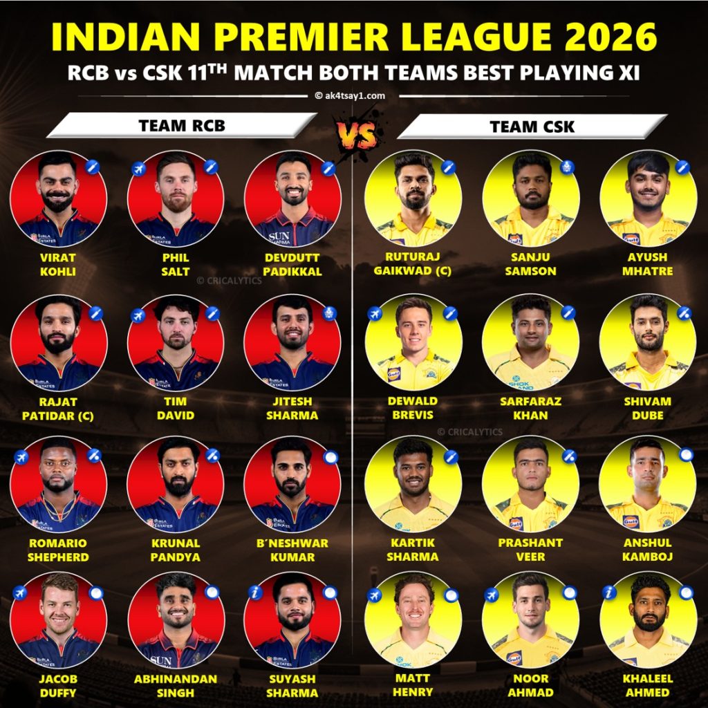 IPL 2026 RCB vs CSK Match 11 Each Team Best Playing XI