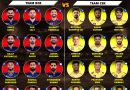 IPL 2026 RCB vs CSK Match 11 Each Team Best Playing XI