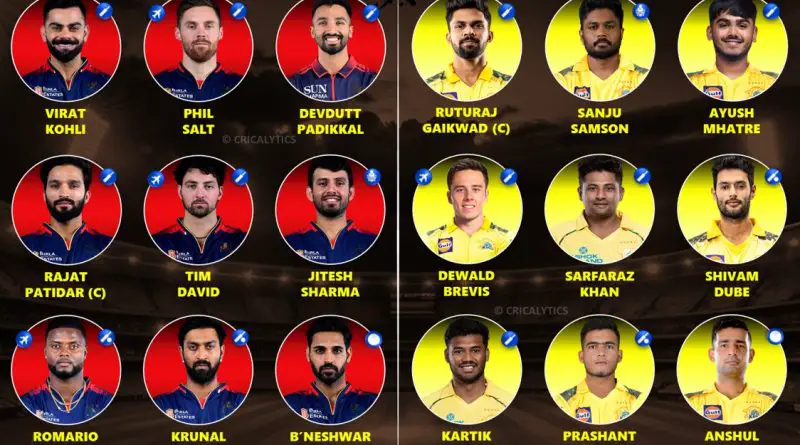 IPL 2026 RCB vs CSK Match 11 Each Team Best Playing XI