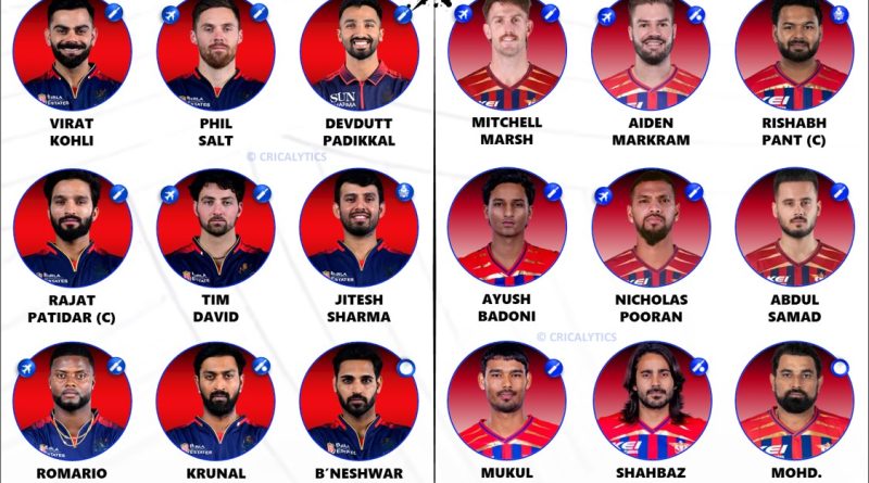IPL 2026 RCB vs LSG Match 23 Best Playing 11 Team Preview