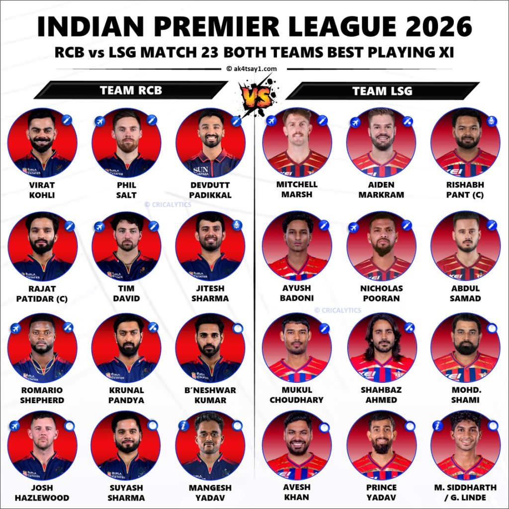 IPL 2026 RCB vs LSG Match 23 Best Playing 11 Team Preview