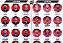 IPL 2026 RCB vs LSG Match 23 Best Playing 11 Team Preview
