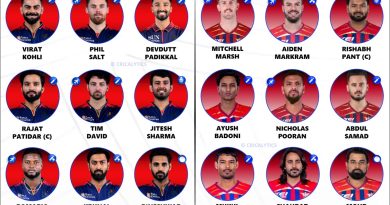 IPL 2026 RCB vs LSG Match 23 Best Playing 11 Team Preview