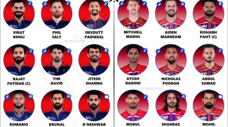 IPL 2026 RCB vs LSG Match 23 Best Playing 11 Team Preview