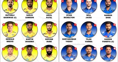 IPL 2026 CSK vs MI Match 44 Each Team Best Playing 11 Preview