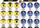 IPL 2026 CSK vs MI Match 44 Each Team Best Playing 11 Preview