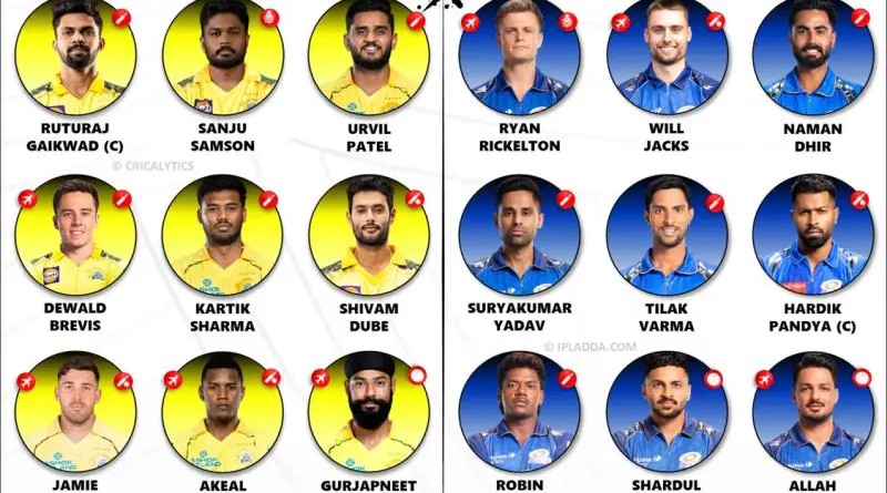 IPL 2026 CSK vs MI Match 44 Each Team Best Playing 11 Preview