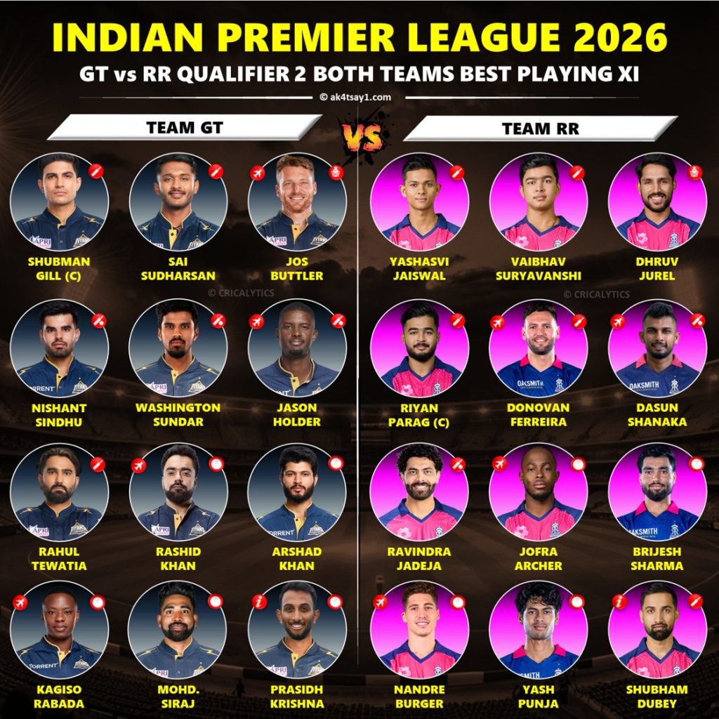 IPL 2026 GT vs RR Qualifier 2 Best Playing 11 Team Preview