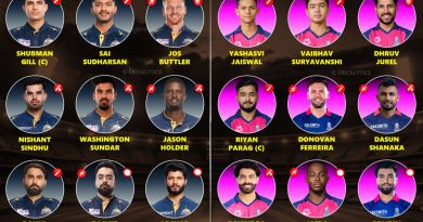 IPL 2026 GT vs RR Qualifier 2 Best Playing 11 Team Preview