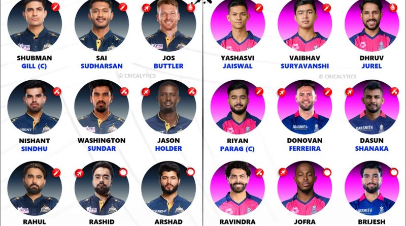 IPL 2026 GT vs RR Qualifier 2 Confirmed Playing 11 Team Preview