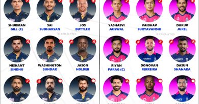 IPL 2026 GT vs RR Qualifier 2 Confirmed Playing 11 Team Preview