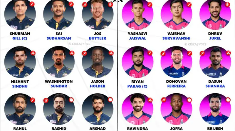 IPL 2026 GT vs RR Qualifier 2 Confirmed Playing 11 Team Preview