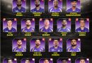 IPL 2027 Kolkata Knight Riders (KKR) Best Retained Players List