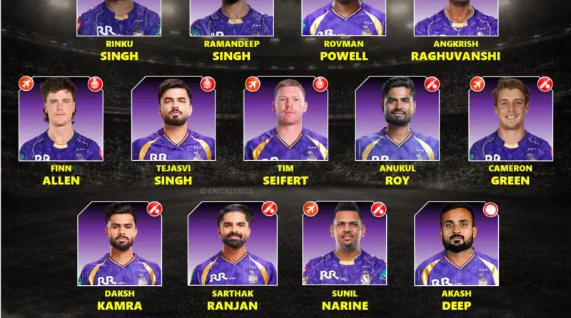 IPL 2027 Kolkata Knight Riders (KKR) Best Retained Players List