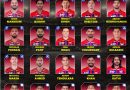 IPL 2027 Lucknow Super Giants (LSG) Best Retained Players List