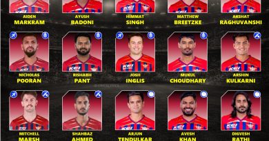 IPL 2027 Lucknow Super Giants (LSG) Best Retained Players List
