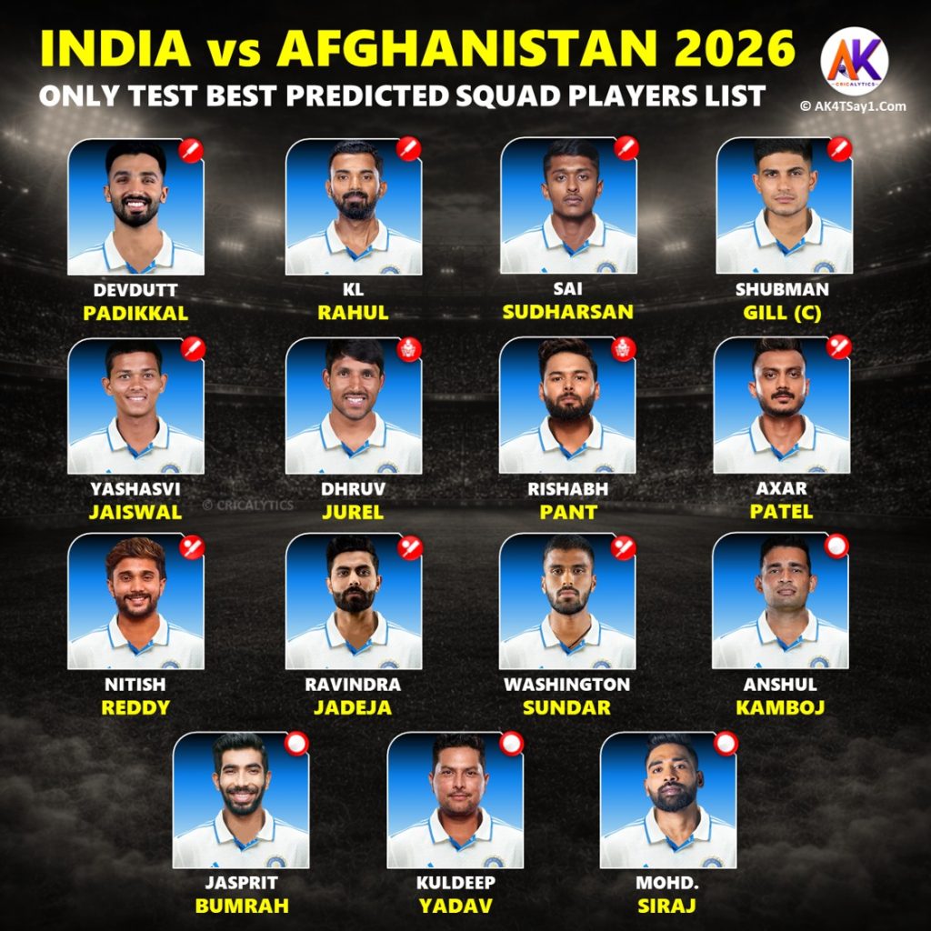 India vs Afghanistan 2026 Only Test Full Best Team Squad List