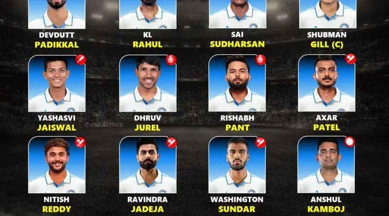India vs Afghanistan 2026 Only Test Full Best Team Squad List