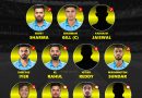 India vs Afghanistan 1st ODI 2026 Playing 11 Preview