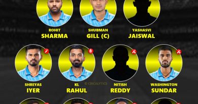 India vs Afghanistan 1st ODI 2026 Playing 11 Preview