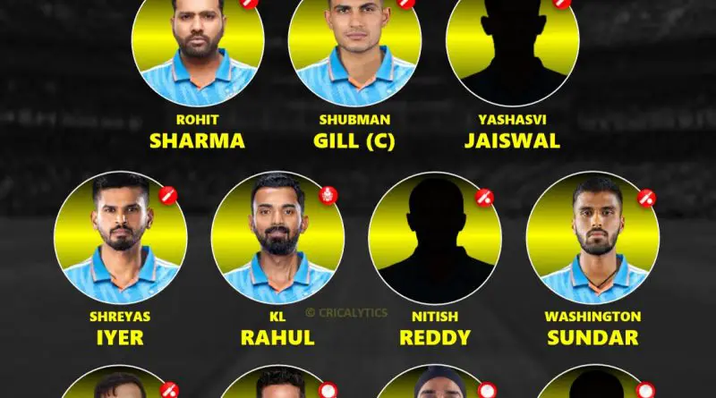 India vs Afghanistan 1st ODI 2026 Playing 11 Preview