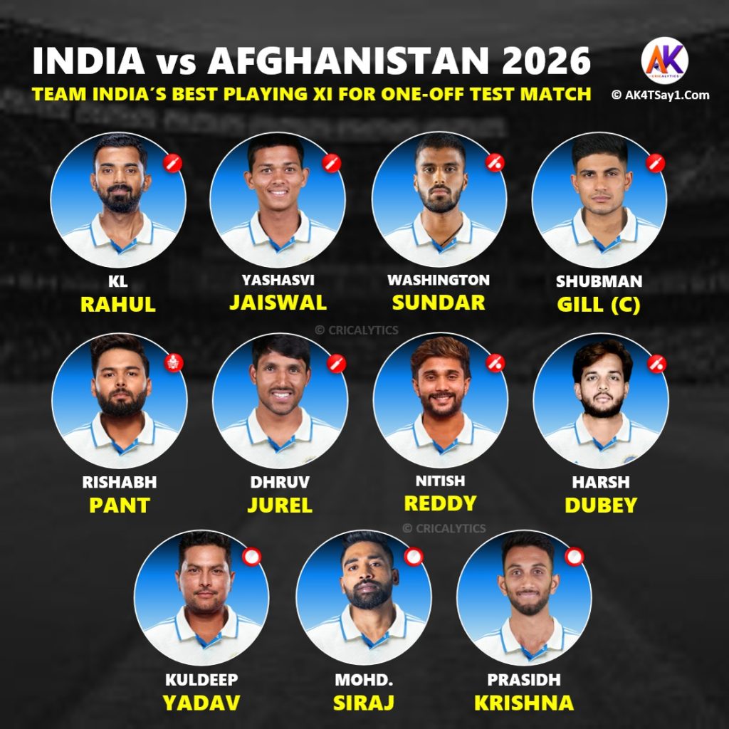 India vs Afghanistan 2026 Only Test Best Playing 11 Team Preview