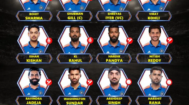 India vs England 2026 Best Predicted ODI Squad List: