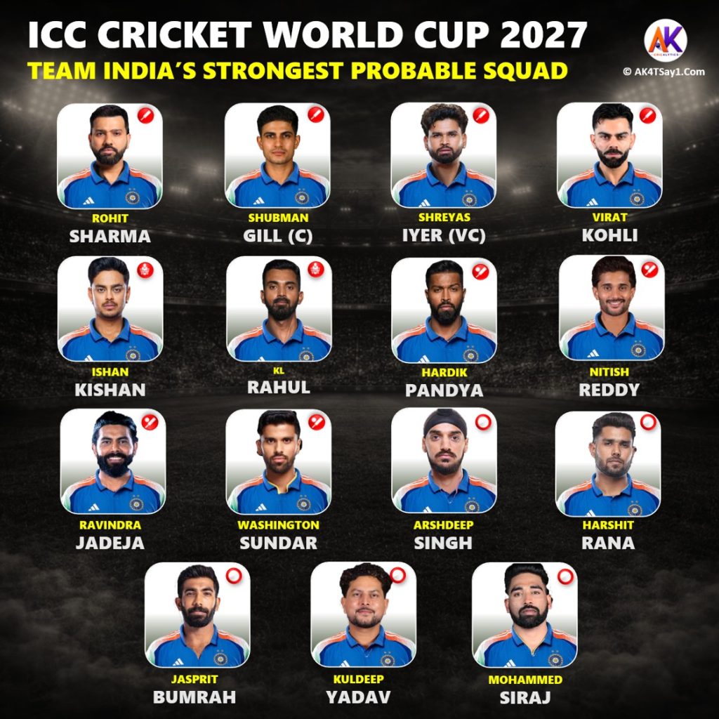Will Rohit Sharma and Virat Kohli Make India ODI World Cup 2027 Squad?