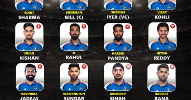 Will Rohit Sharma and Virat Kohli Make India ODI World Cup 2027 Squad?
