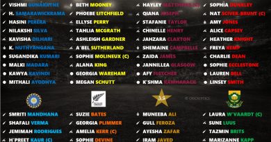Women’s T20 World Cup 2026 Each Team Best Playing 11 Ranking