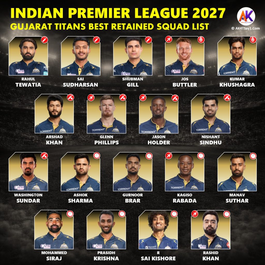 IPL 2027 Gujarat Titans (GT) Best Predicted Retained Players List