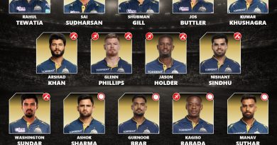 IPL 2027 Gujarat Titans (GT) Best Predicted Retained Players List