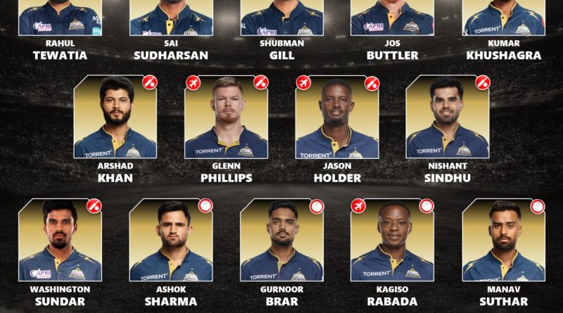 IPL 2027 Gujarat Titans (GT) Best Predicted Retained Players List