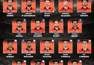 IPL 2027 Sunrisers Hyderabad (SRH) Best Retained and Released Players List With Pat Cummins as leader, discover the SRH Retained Players 2027, and the best released name list for the Indian Premier League.
