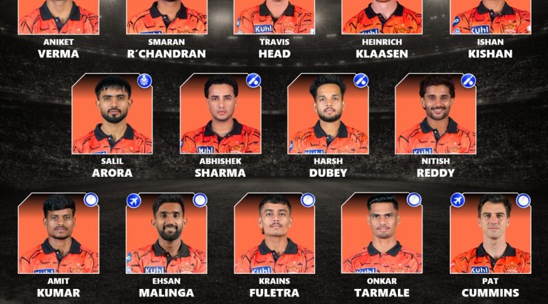 With Pat Cummins as leader, discover the SRH Retained Players 2027, and the best released name list for the Indian Premier League.
