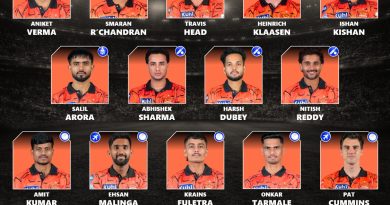 With Pat Cummins as leader, discover the SRH Retained Players 2027, and the best released name list for the Indian Premier League.
