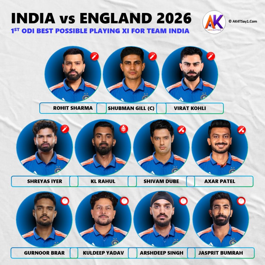 India vs England 2026 1st ODI Playing 11 and Best Team Preview