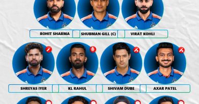 India vs England 2026 1st ODI Playing 11 and Best Team Preview