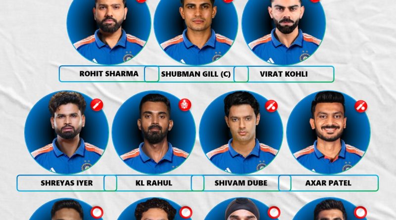 India vs England 2026 1st ODI Playing 11 and Best Team Preview