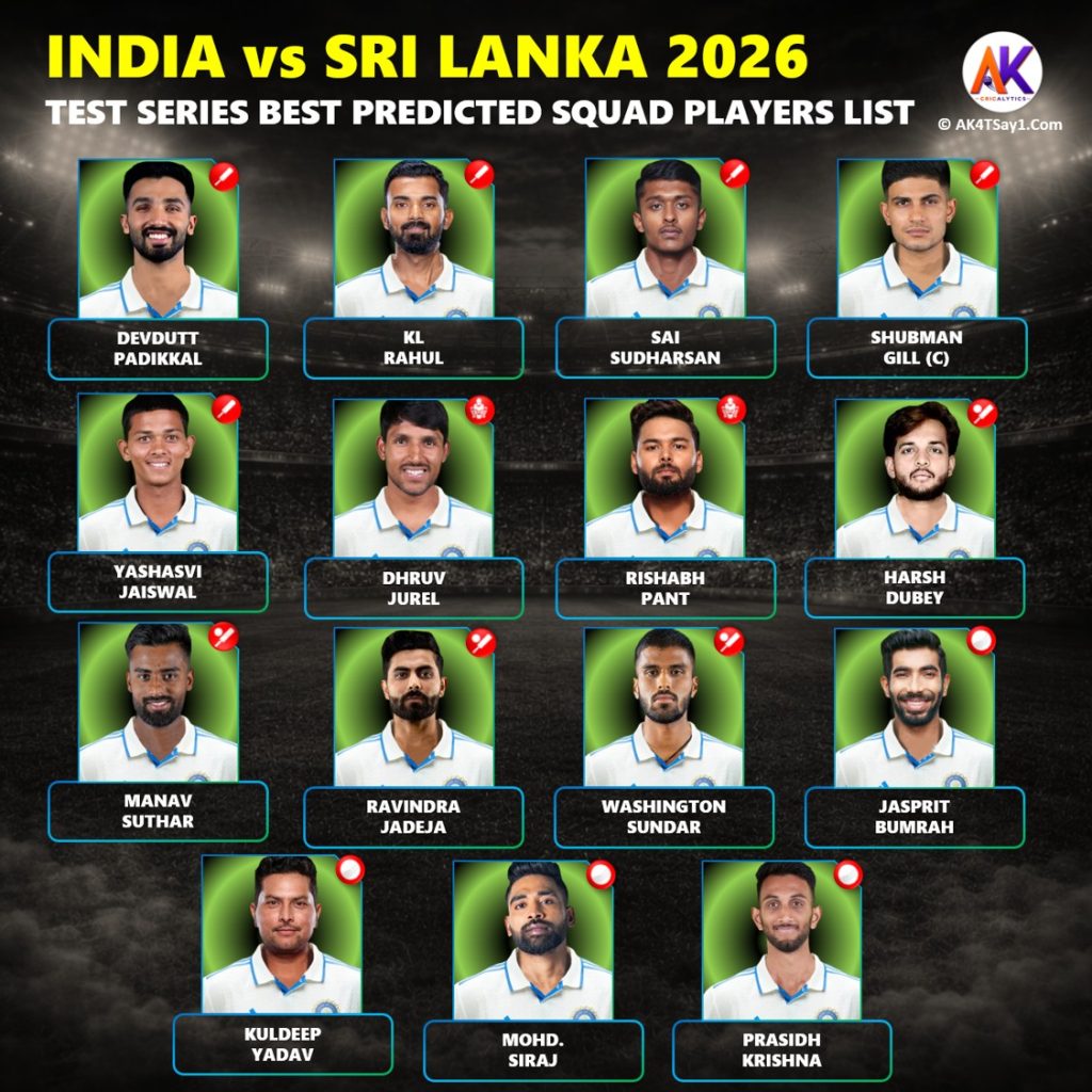 India vs Sri Lanka 2026 Best Predicted WTC Test Series Squad List