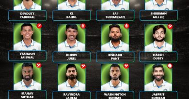 India vs Sri Lanka 2026 Best Predicted WTC Test Series Squad List