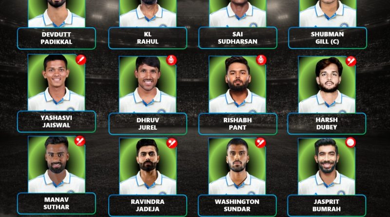India vs Sri Lanka 2026 Best Predicted WTC Test Series Squad List