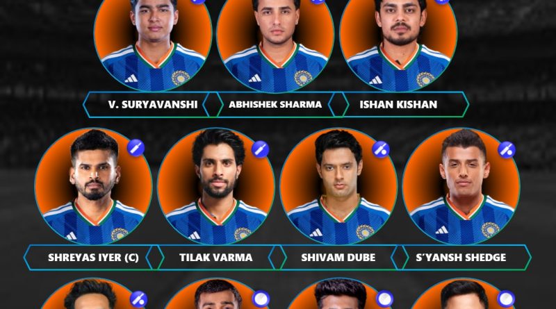 India vs Zimbabwe 2026 T20 Team Best Predicted Playing 11